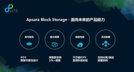 自主研發，安全可控 阿里云與數夢工場聯合發布新一代企業級分布式塊存儲產品