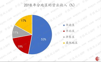 方直科技償債能力穩(wěn)健，研發(fā)支出壓力下業(yè)績承壓