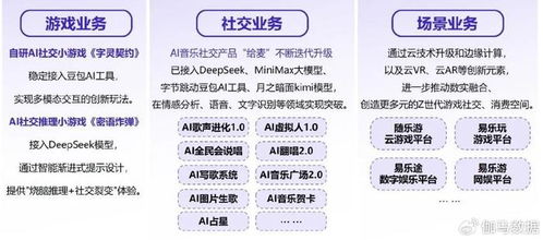 新質(zhì)生產(chǎn)力崛起 企業(yè)強(qiáng)化AI投入驅(qū)動(dòng)技術(shù)突破